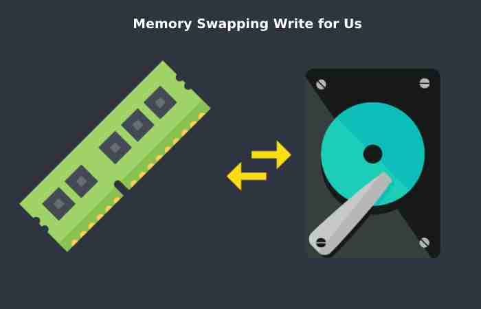 Memory Swapping