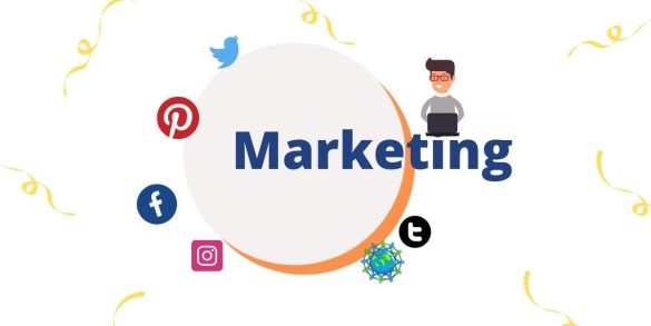 What Is Marketing? Definition, Types, And Examples