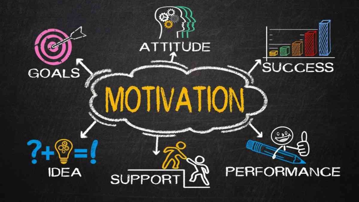 Self-Motivation: What it is and How to Develop it