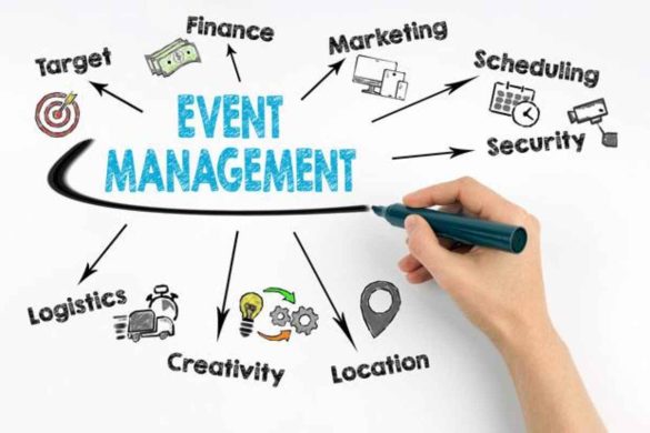 What Is An Event Management? -