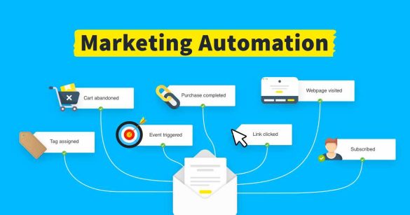 What Is Marketing Automation?