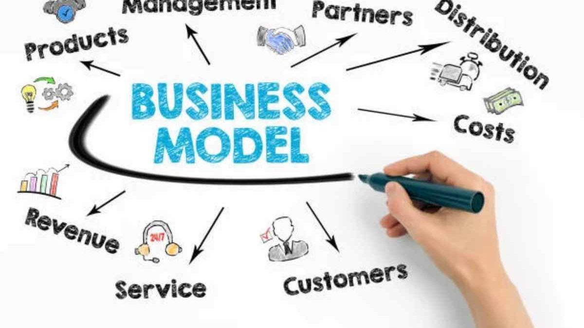 What does a Business Model Mean?