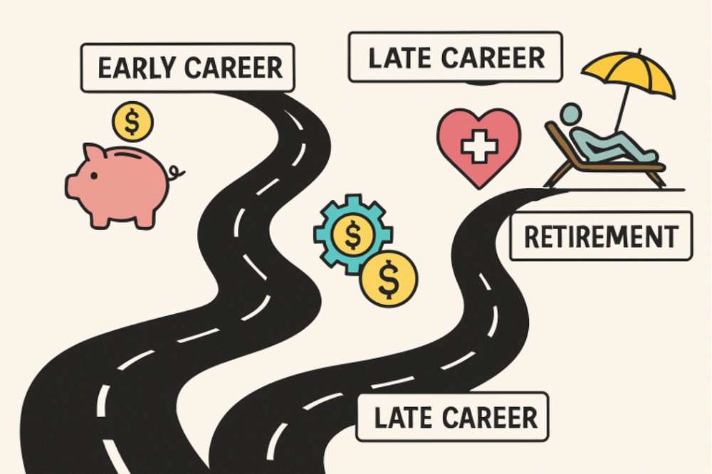 every stage of your career